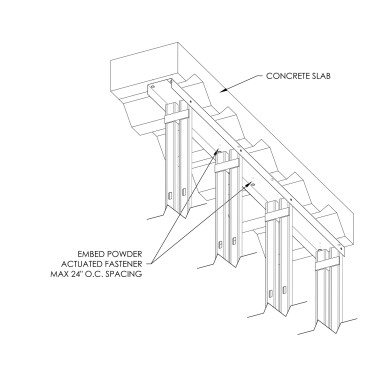 SoundGuard™ – Silent Steel Framing System